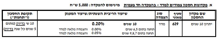 פיקדון "יתרון" של דיסקונט ל-10 שנים