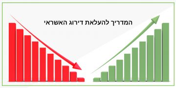 קרדיט :Droxit.com